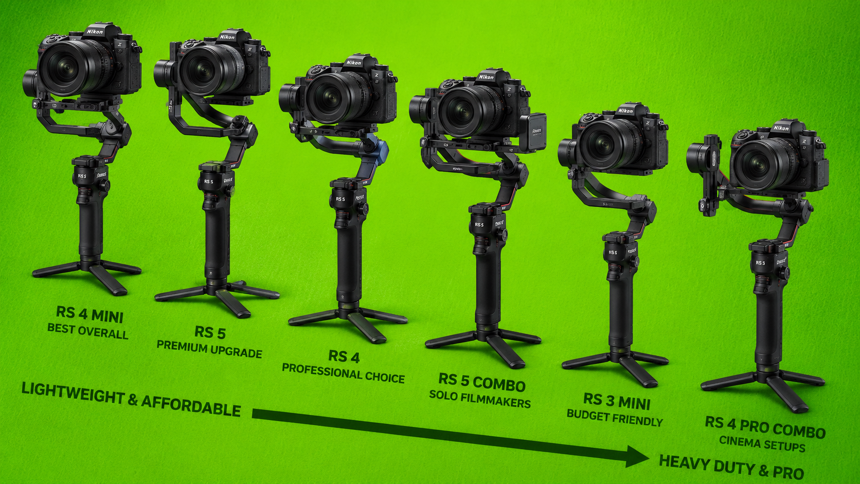 6 Best Nikon Z6III & Z6II Gimbal for Smooth Video of 2026